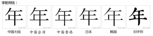 年[漢語漢字]