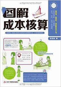 圖解成本核算