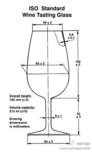 ISO標準品酒杯