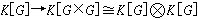 線性代數群