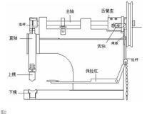 大白扣機