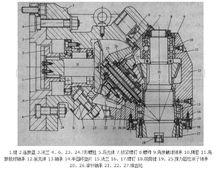 圖1  萬能銑頭部件結構