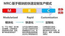 MRC生產模式