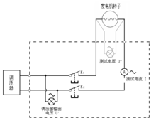 交流阻抗