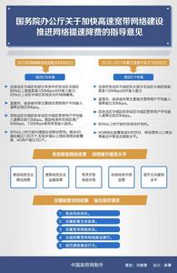 國務院辦公廳關於加快高速寬頻網路建設推進網路提速降費的指導意見