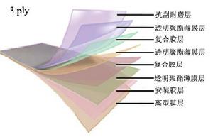 納米材料隔熱窗膜的結構三