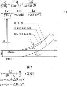 淨距