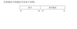 分段地址