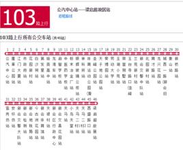 江門公交103路