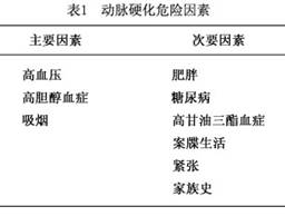 下肢動脈硬化閉塞症