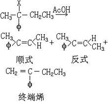 消除反應