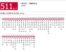 石家莊公交511路