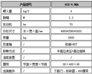 4LZ-4.0QA