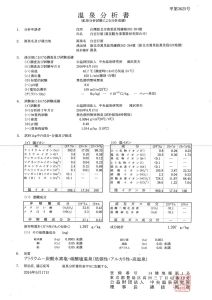 溫泉分析書