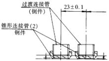 圖6