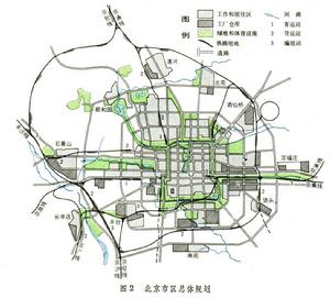 鐵路樞紐設計