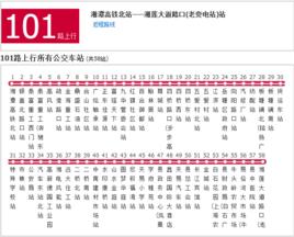 湘潭公交101路