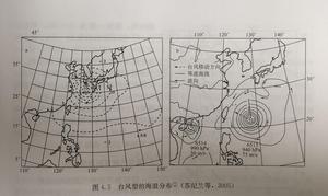 颱風型海浪