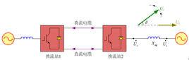 柔性直流輸電技術