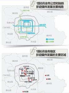 1-6月北京扒竊案件發案主要區域