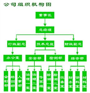 江蘇聚綠環保科技有限公司