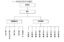 珠海市新世紀學校