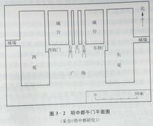 紫禁城[鳳陽紫禁城]