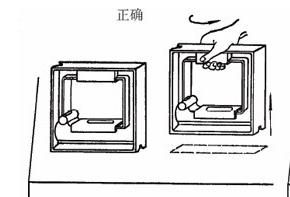 水平儀測量