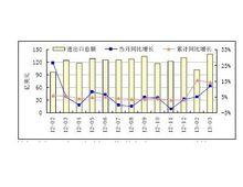 電力設備