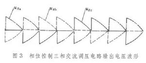 三相交流調壓電路