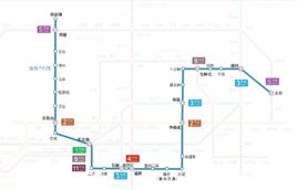 捷運7號線[深圳捷運7號線]