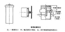 常用清掃口