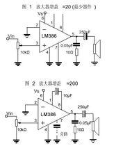 LM386典型套用電路