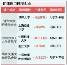 匯演日程安排