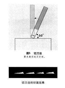 沖刀法