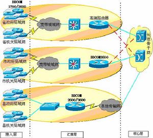 （圖）天津新技術產業園區新紀元風險投資有限公司