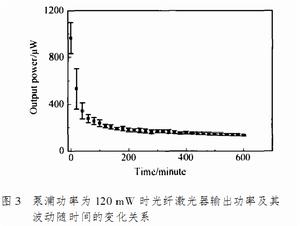 圖3 光纖雷射器輸出功率隨泵浦時間的變化