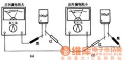 電解電容器的檢測