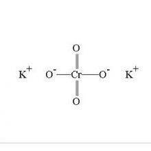 鉻酸鉀