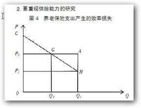 遞減累進稅率