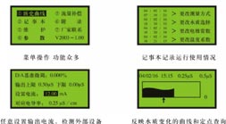 中文線上電導率儀