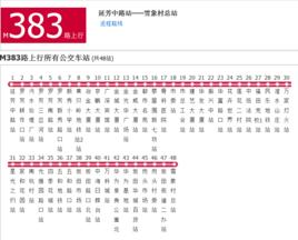 深圳公交M383路