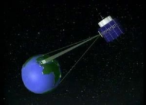 衛星有效載荷實驗支持系統 衛星有效載荷實驗支持系統