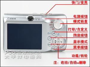 佳能 IXUS 970 IS