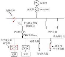 微電網孤島系統結構圖