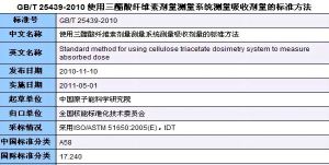 《使用三醋酸纖維素劑量測量系統測量吸收測量的標準方法》