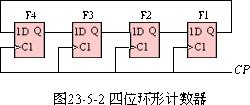 環形計數器