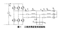 LCL型併網逆變器