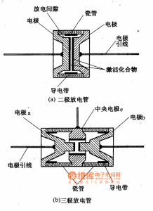 二極放電管