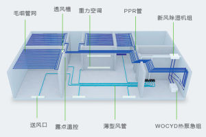 沃逸無聲空調示意圖